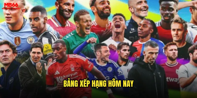 Bảng xếp hạng hôm nay